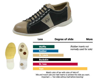 Linds - Exxxtra 2 Black/Tan (Men's)