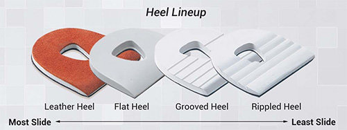 Dyno-Thane/3G  Heels