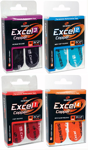 40 pc packs Any 5 packs of Genesis Excel Performance Tape 